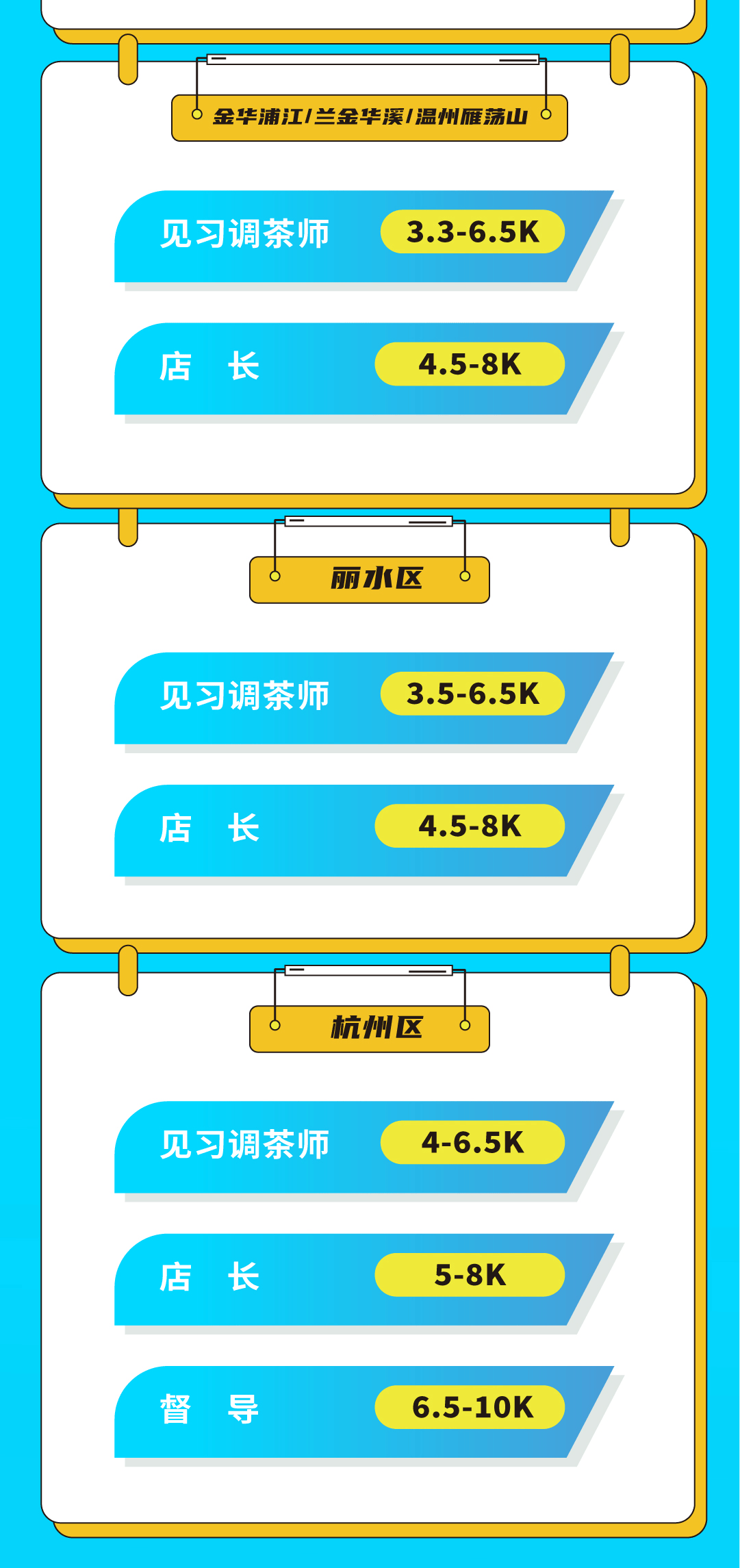 3044am永利奶茶招聘